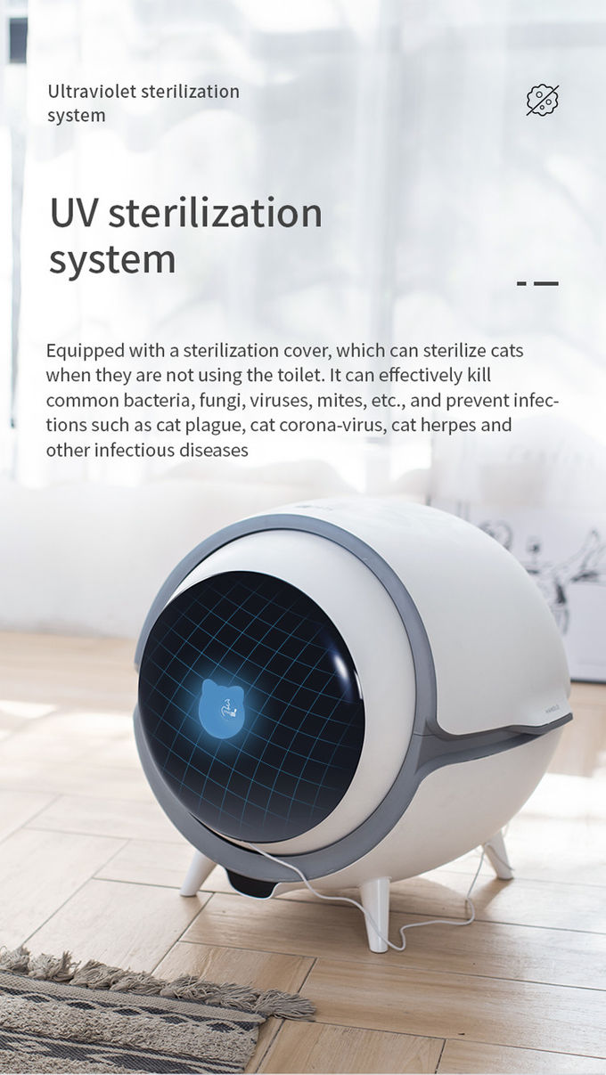 AC 110V Slimme Automatische Huisdierenkattebak Zelfcleanning met App Concrol 0